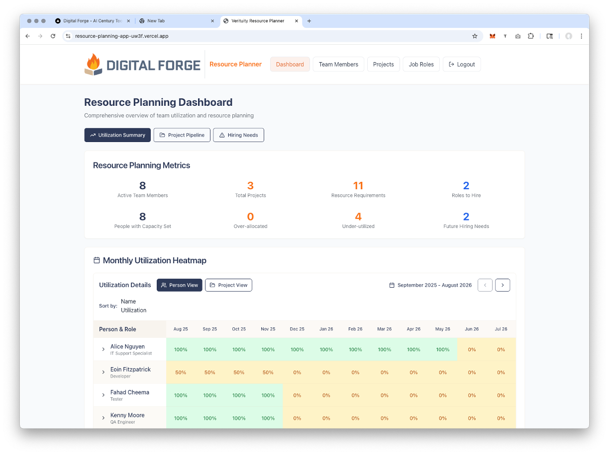Resource Planning screenshot